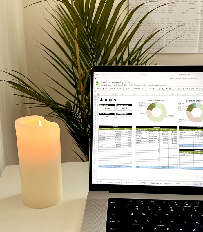 Budgeting Bundle