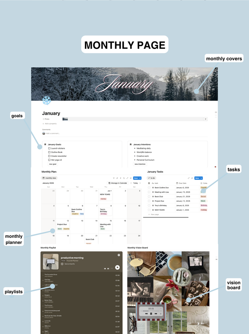 2026 Notion Life Planner