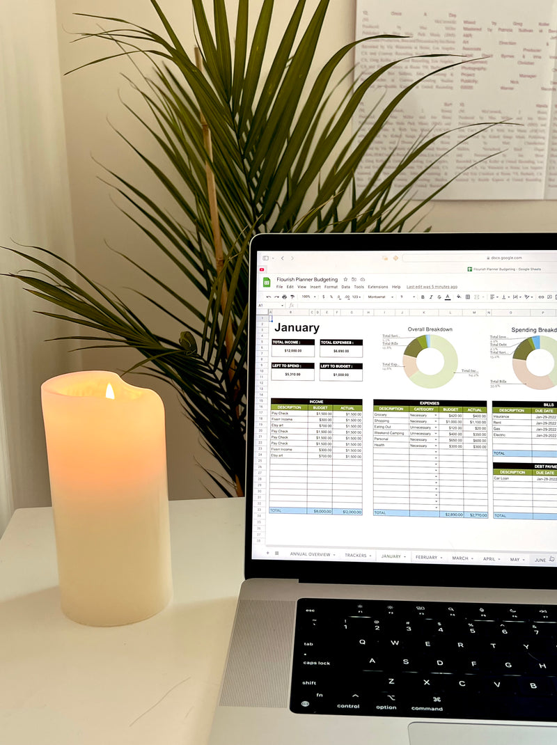 Budgeting Google Sheet